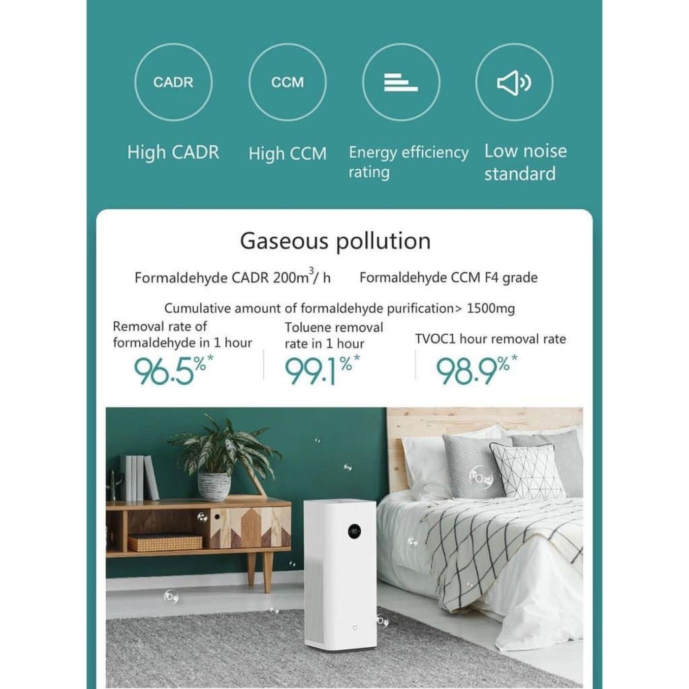 Xiaomi Air Purifier F1