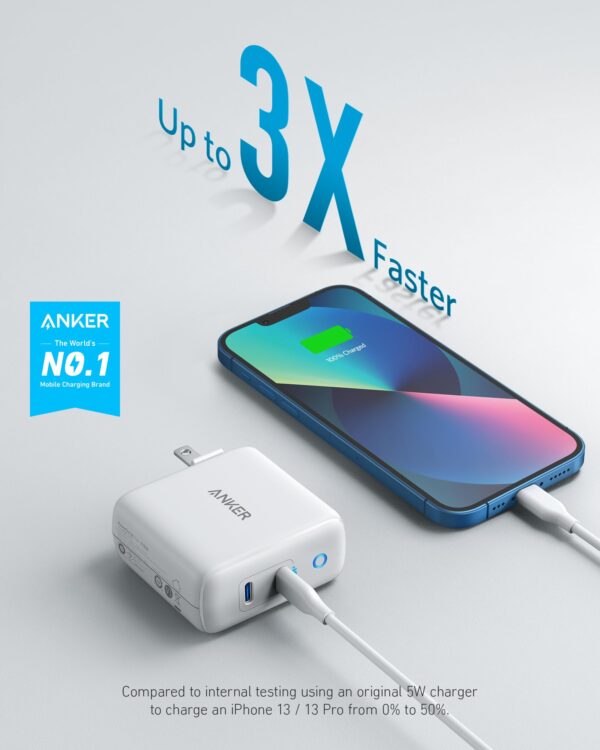 Anker PowerPort PD+2 33W - A2626-5