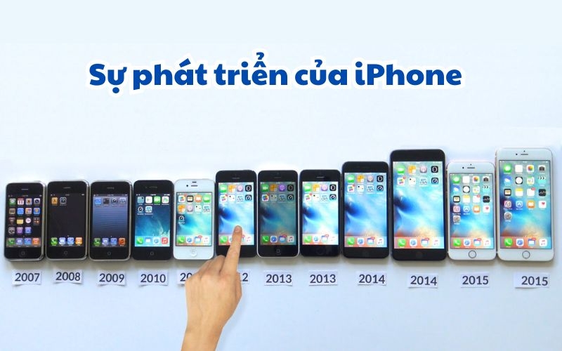 iPhone của nước nào? iPhone chính hãng được sản xuất ở đâu?