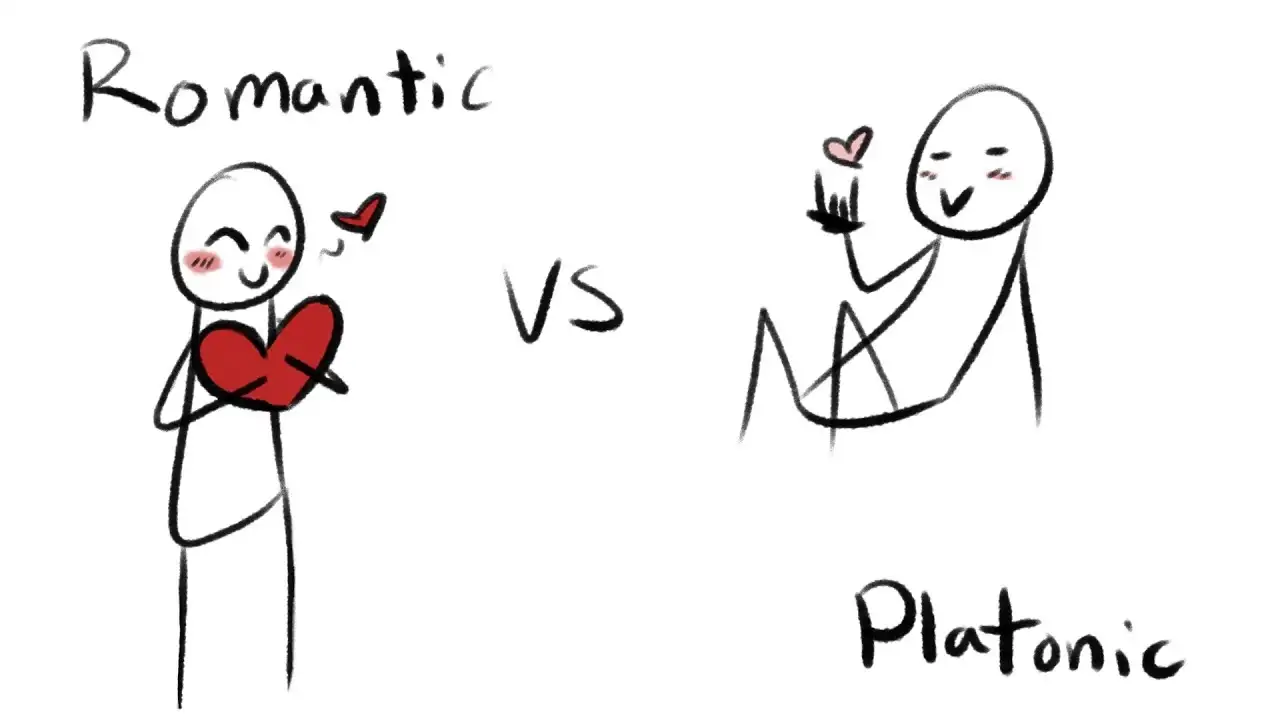 Đặc điểm của tình yêu platonic