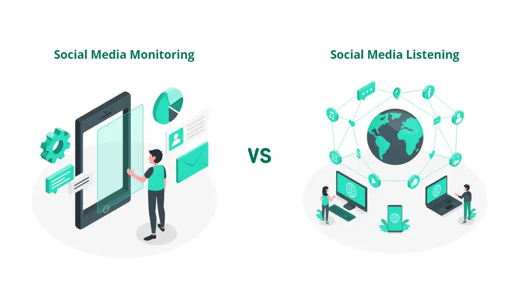 So sánh social listening và media monitoring