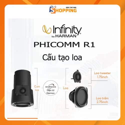 Loa Phicomm R1 | Hướng Dẫn Cài Đặt Tất Tần Tật Về AI 2026 8 Hình 3: Cấu tạo Loa Phicomm R1