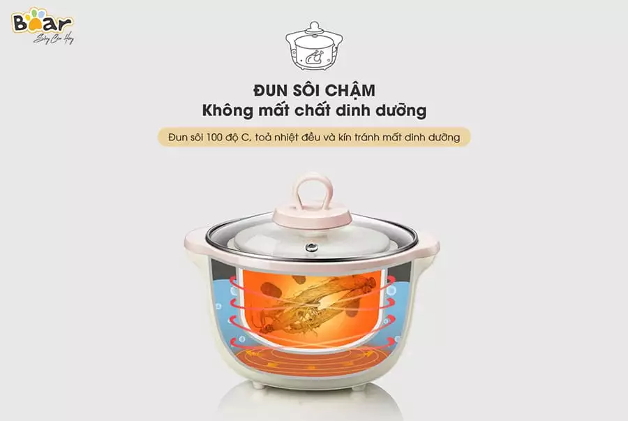 Nồi Nấu Chậm Bear 1.6L – Bản Tiếng việt –&hellip;