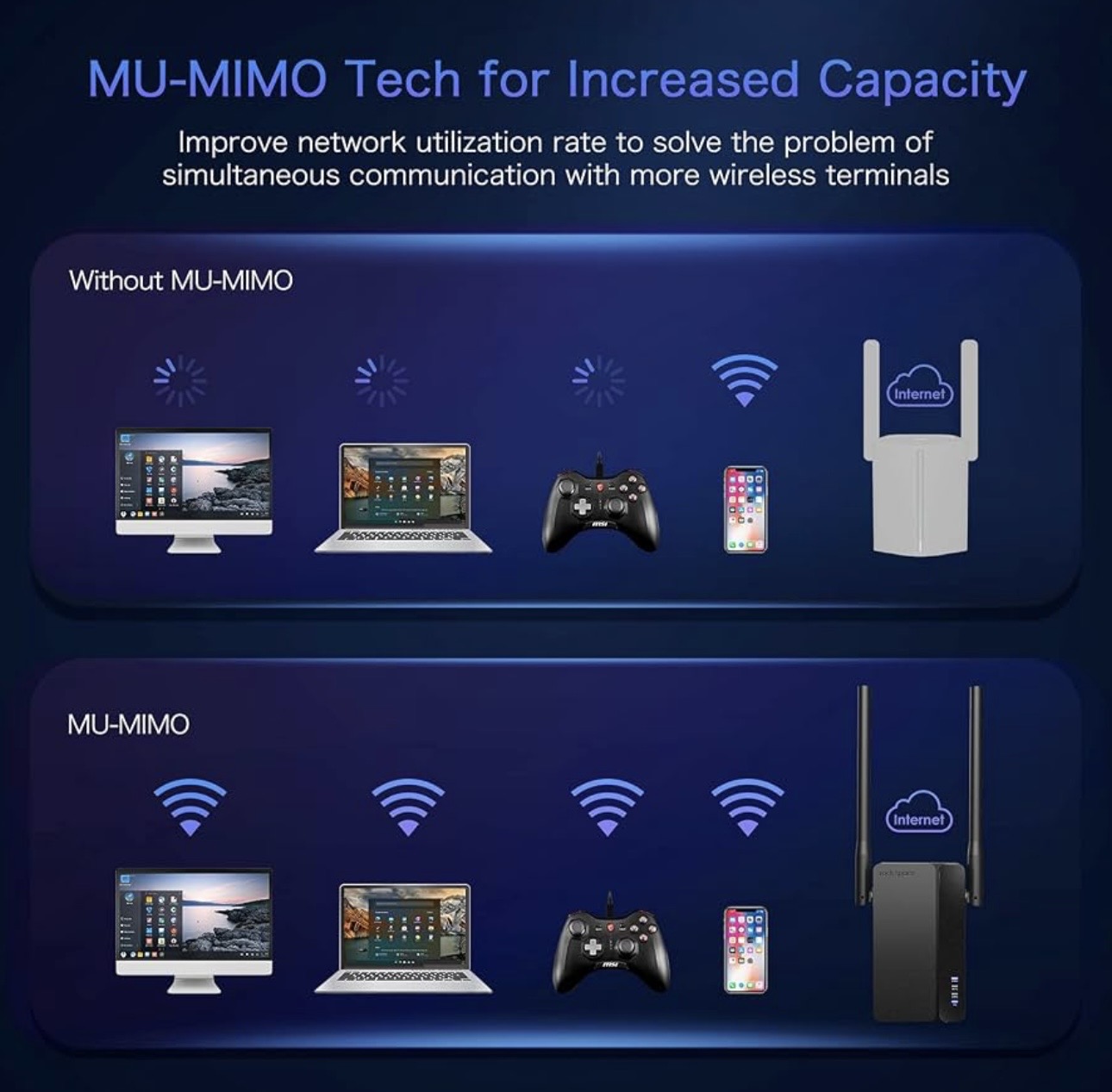 Bộ Kích Sóng Wi-Fi 6 Rockspace AX1800 Chính Hãng (Băng Tần Kép 1.8Gbps, Xuyên Tường Mạnh Mẽ) 3 Bộ Kích Sóng Wi-Fi 6 Rockspace AX1800 Chính Hãng (Băng Tần Kép 1.8Gbps, Xuyên Tường Mạnh Mẽ)