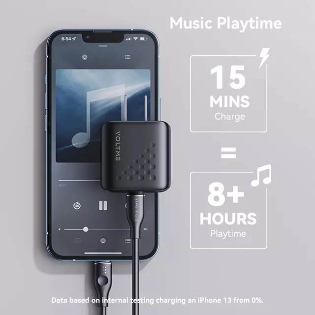 Combo 2 Củ sạc nhanh 20W VOLTME Revo 20 Lite Charger 20W 7 1782914386751 img6079