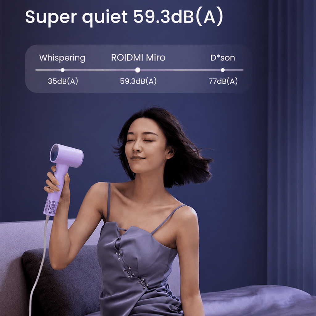 Máy Sấy Tóc ROIDMI MIRO Pro - 20 Triệu Ion Âm, Giảm Khô Xơ Rối, Siêu Nhẹ, Điều Khiển Nhiệt Thông 15 Máy Sấy Tóc ROIDMI MIRO Pro - 20 Triệu Ion Âm, Giảm Khô Xơ Rối, Siêu Nhẹ, Điều Khiển Nhiệt Thông