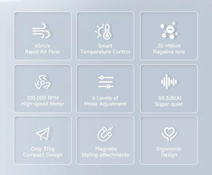 Máy Sấy Tóc ROIDMI MIRO Pro - 20 Triệu Ion Âm, Giảm Khô Xơ Rối, Siêu Nhẹ, Điều Khiển Nhiệt Thông 7 Máy Sấy Tóc ROIDMI MIRO Pro - 20 Triệu Ion Âm, Giảm Khô Xơ Rối, Siêu Nhẹ, Điều Khiển Nhiệt Thông