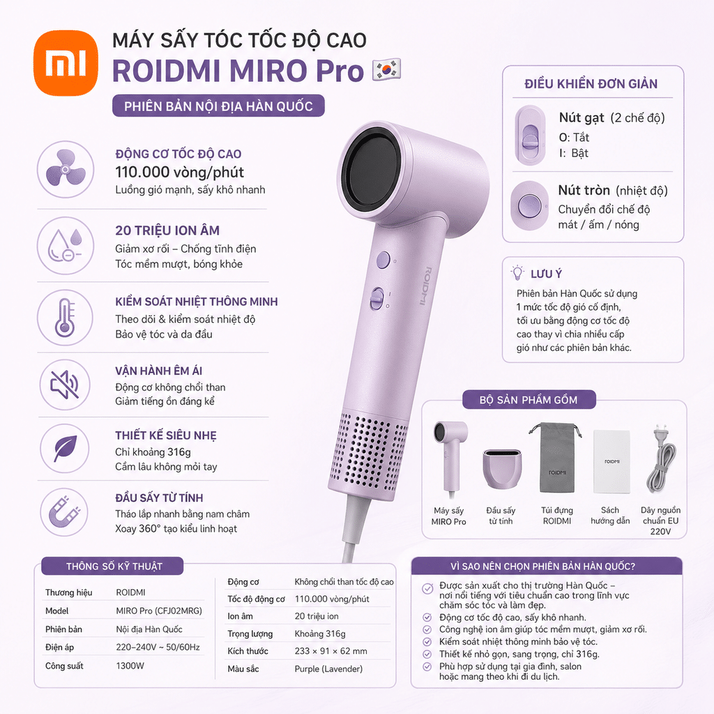 Máy Sấy Tóc ROIDMI MIRO Pro - 20 Triệu Ion Âm, Giảm Khô Xơ Rối, Siêu Nhẹ, Điều Khiển Nhiệt Thông 14 Máy Sấy Tóc ROIDMI MIRO Pro - 20 Triệu Ion Âm, Giảm Khô Xơ Rối, Siêu Nhẹ, Điều Khiển Nhiệt Thông