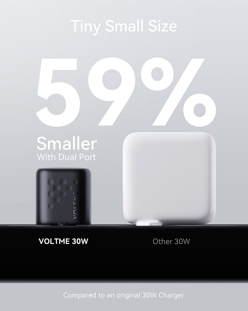 Combo 2 củ sạc nhanh 30W (chân tròn) VOLTME REVO 30 GAN CHARGER (30W) - V1186 4 Combo 2 củ sạc nhanh 30W (chân tròn) VOLTME REVO 30 GAN CHARGER (30W) - V1186