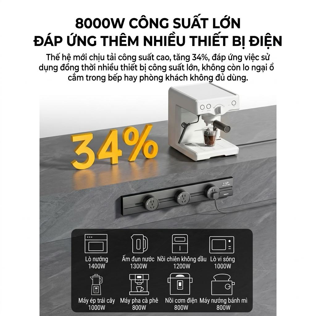 Ổ điện ray gắn tường công suất cao 8000W hãng TESSAN , dài 60cm, với 3 ổ cắm di chuyển được 3 Ổ điện ray gắn tường công suất cao 8000W hãng TESSAN , dài 60cm, với 3 ổ cắm di chuyển được