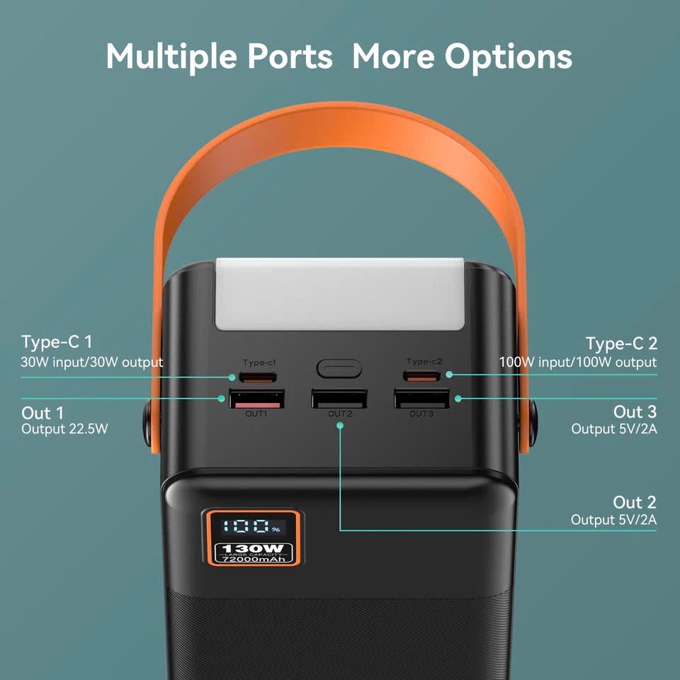 Pin dự phòng khủng long 72.000mAh hãng EnergyQC sạc nhanh 130W 8 Pin dự phòng khủng long 72.000mAh hãng EnergyQC sạc nhanh 130W