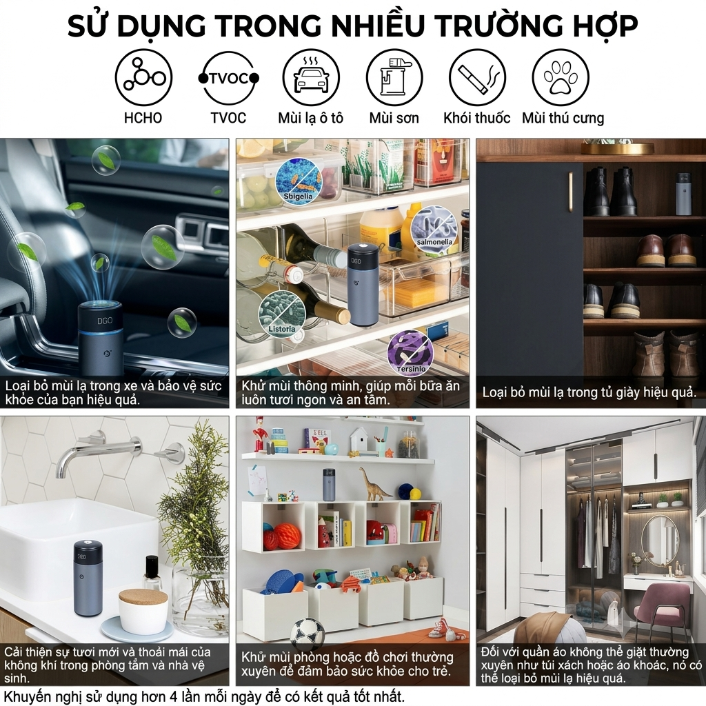 Máy lọc không khí di động cho xe hơi hãng DGQ, khử mùi ô tô ko cần lõi lọc,hàng Amazon 5 Máy lọc không khí di động cho xe hơi hãng DGQ, khử mùi ô tô ko cần lõi lọc,hàng Amazon