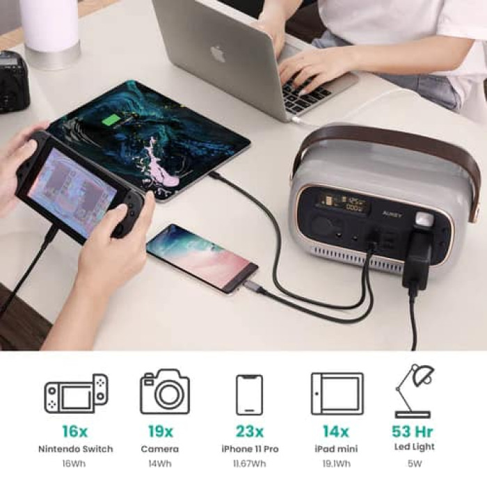 Trạm sạc 82.500mAh hãng Aukey PS-RE03 P ( Đức) Power Studio 300 2 Trạm sạc 82.500mAh hãng Aukey PS-RE03 P ( Đức) Power Studio 300